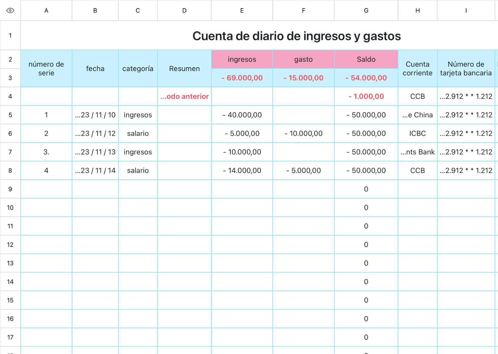 Cuenta de diario de ingresos y gastos